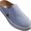 Revitalign Esplanade Canvas Slide -Clarks Store 71dPa5t 1JL. AC SR920736